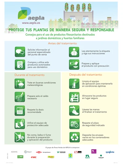 Consejos de uso
